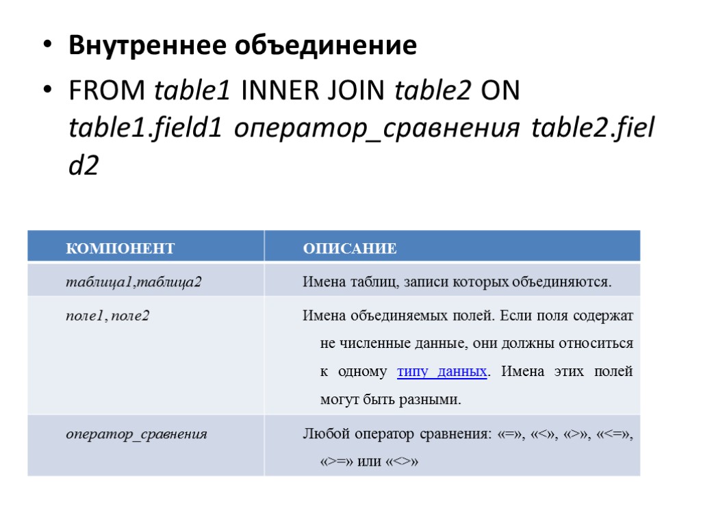Внутреннее объединение FROM table1 INNER JOIN table2 ON table1.field1 оператор_сравнения table2.field2